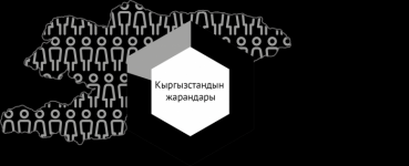 Жергиликтүү кеңештердеги гендердик квота: эл колдогону менен, маалыматтык өнөктүк керек болгон айрым аймактар бар