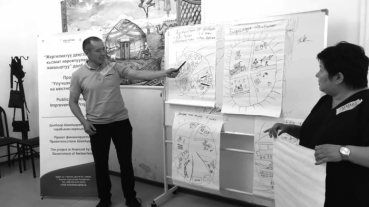 Инклюзивные программы социально-экономического развития создают условия для уязвимых и отстающих групп